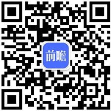 现状分析 行业增长乏力、被替代压力大【组图】尊龙登录入口2021年中国经济型酒店市场供需(图4)